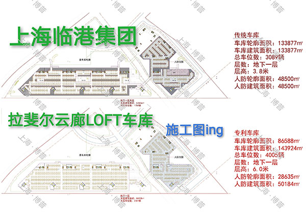 大理G60科创云廊LOFT专利车库（上海博普授权）