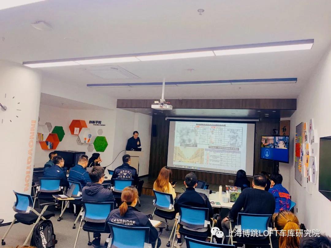 大理【上海博普】董事长初光先生受邀前往世茂集团进行“Loft车库专题会”授课演讲